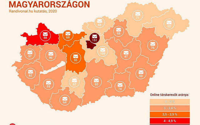 Budapest a legmagányosabb város